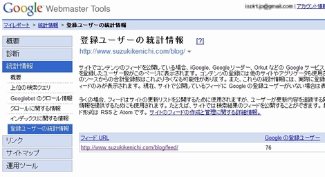 Googleウェブマスターツール 登録ユーザーの統計情報
