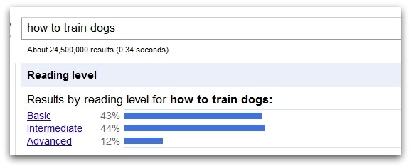 How to train dogsのReading Level
