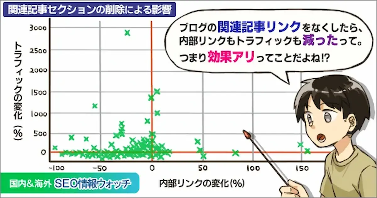 Web担当者フォーラム 海外&国内SEO情報ウォッチの今週のピックアップ