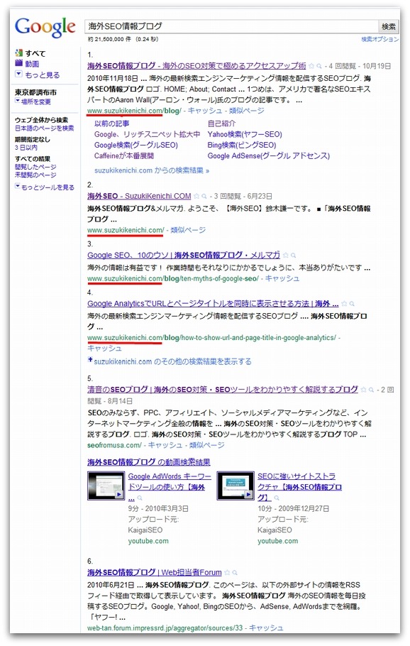 1ドメインから4ページをSERPに同時表示