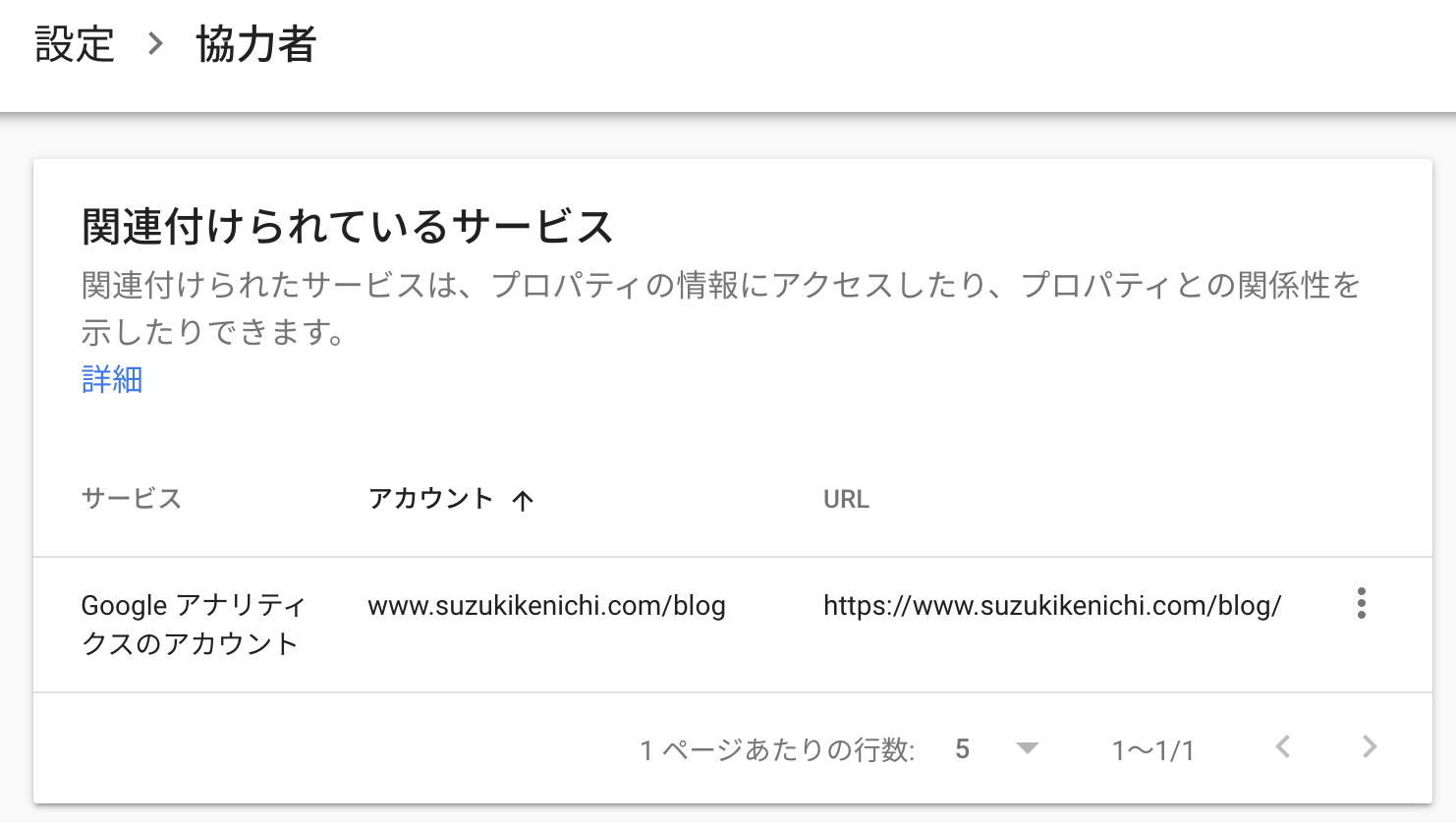 関連付け