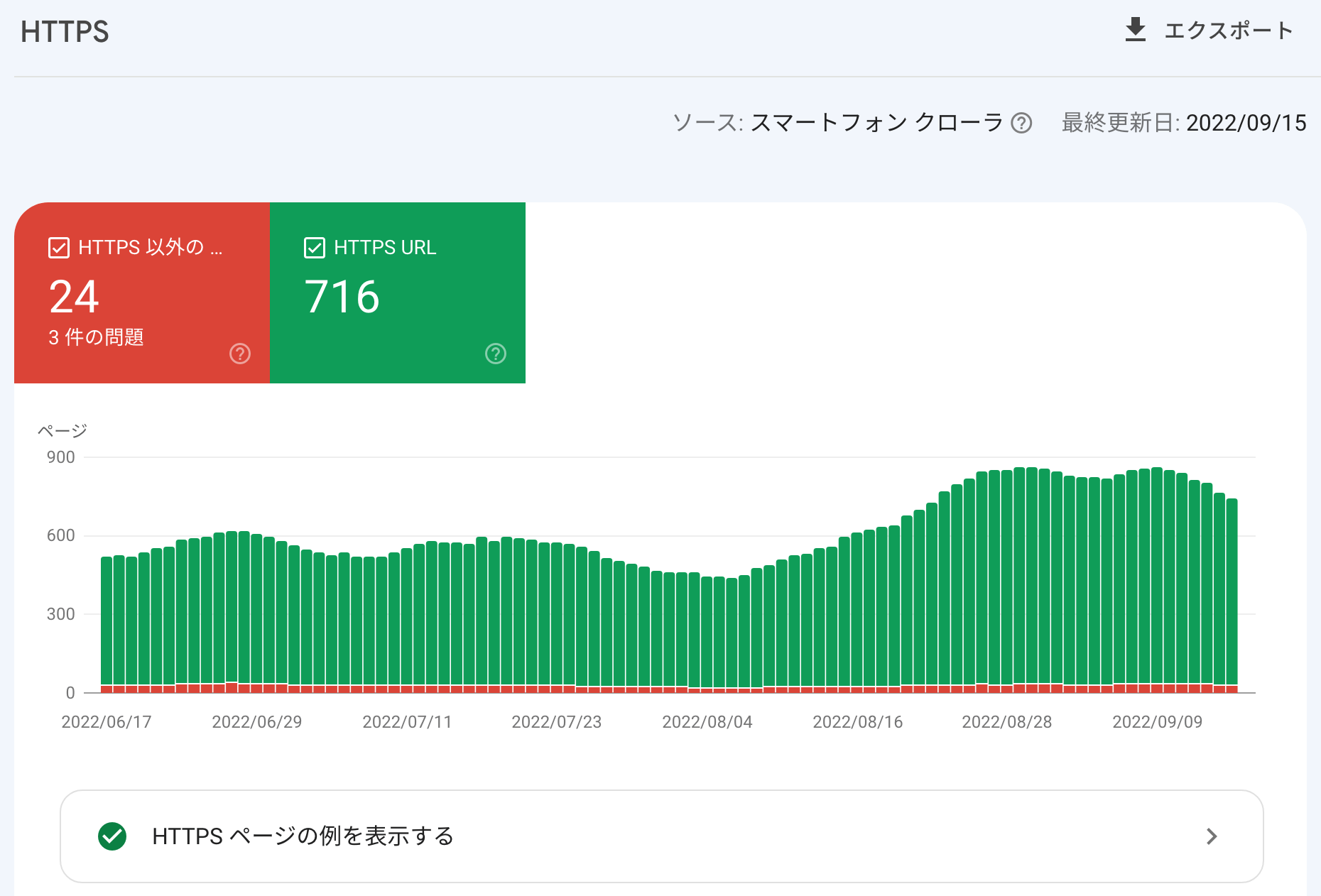 HTTPS レポート