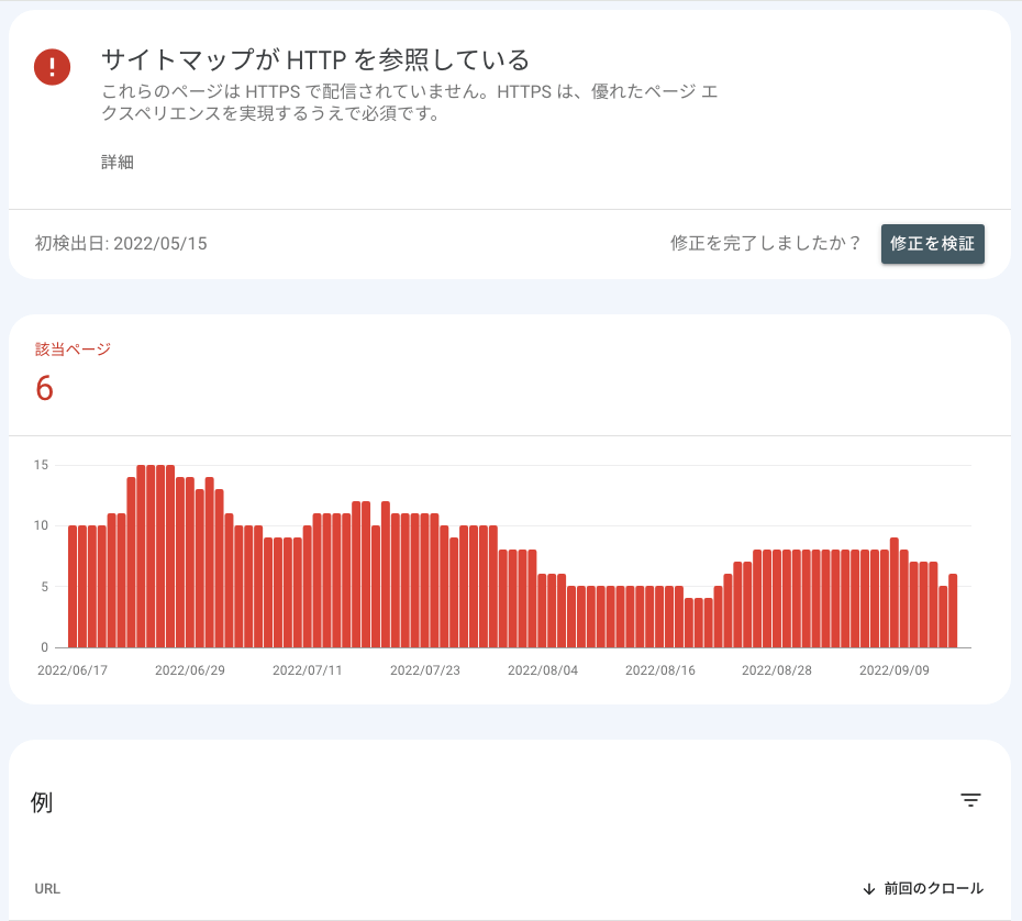 HTTPS レポート