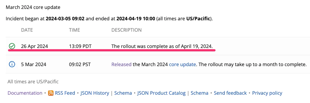 The rollout was complete as of April 19, 2024.