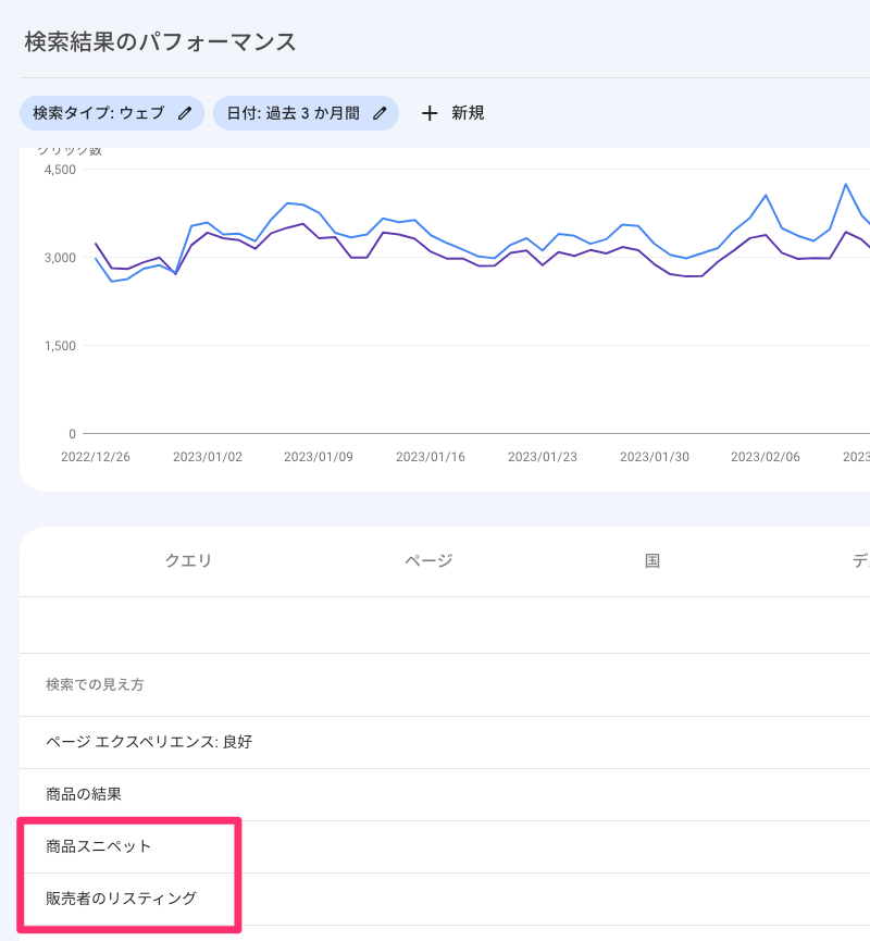 商品スニペット、販売者のリスティング