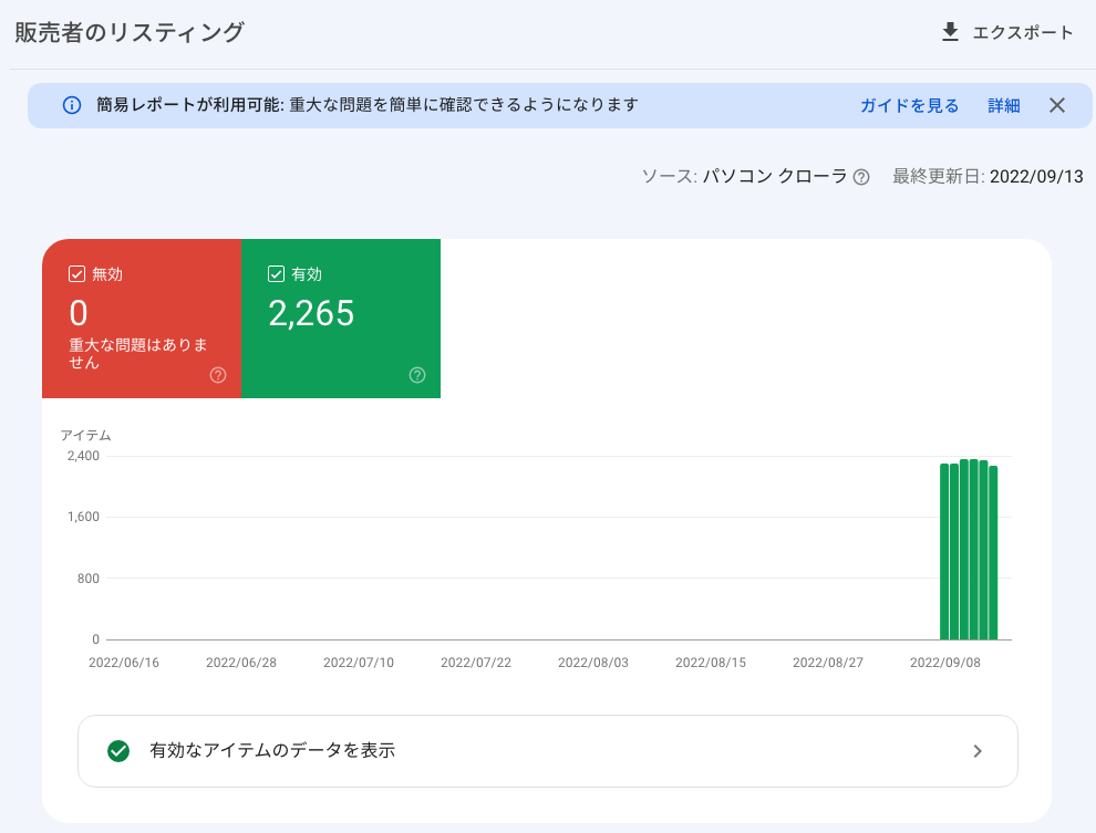 販売者のリスティング レポート