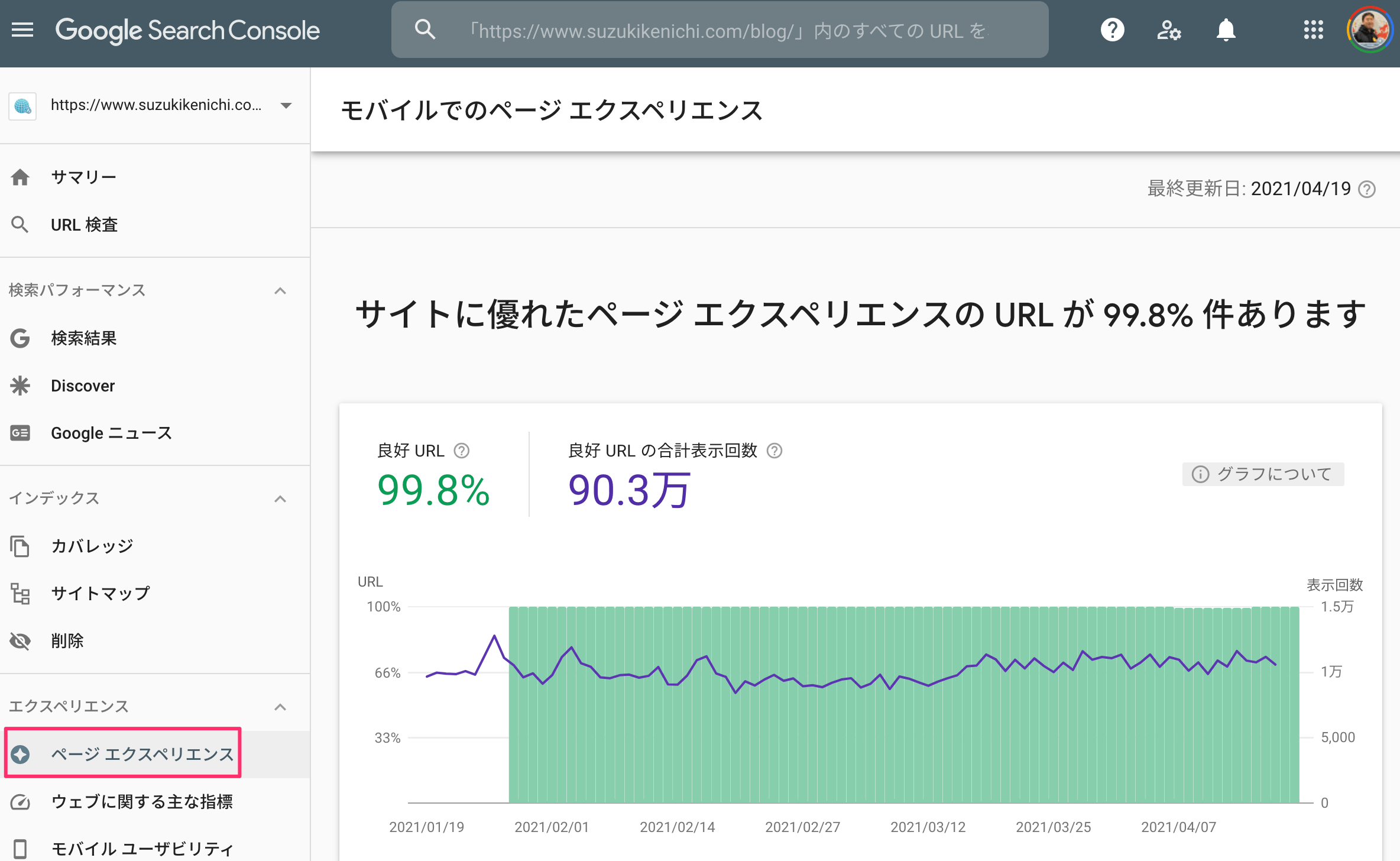 ページ エクスペリエンス レポート