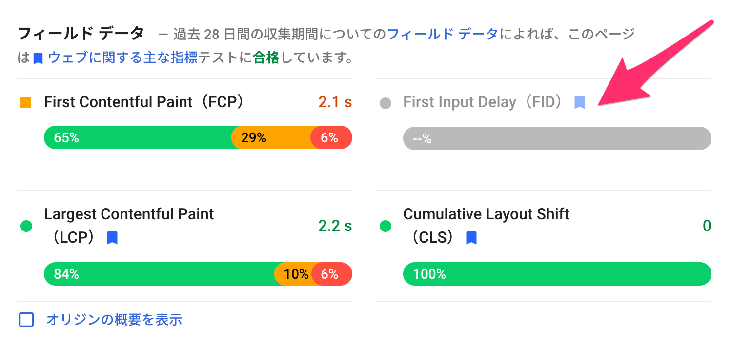 FID だけをレポートしない