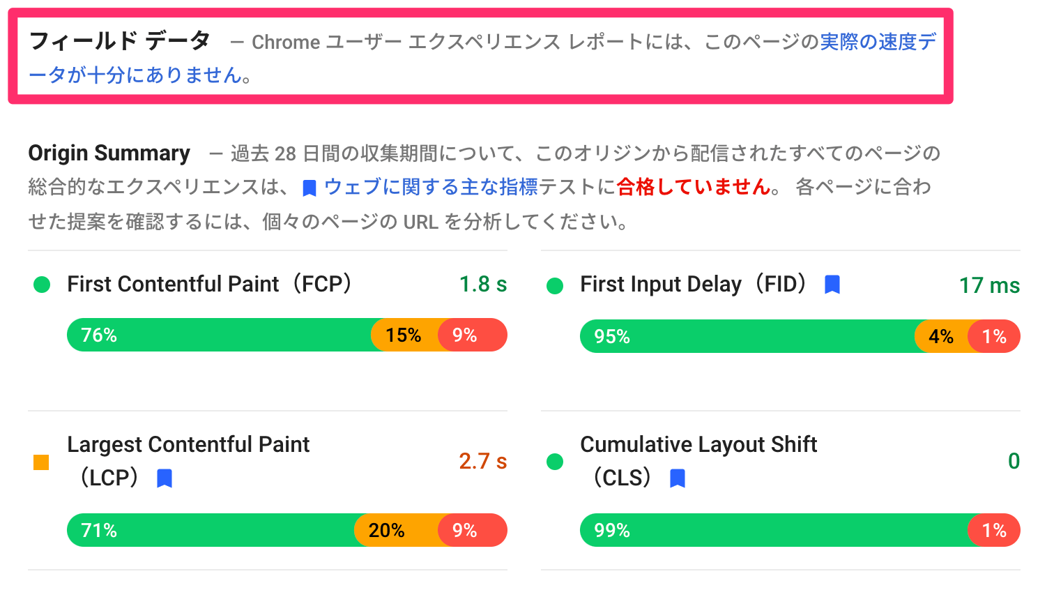 Chrome ユーザー エクスペリエンス レポートには、このページの実際の速度データが十分にありません。