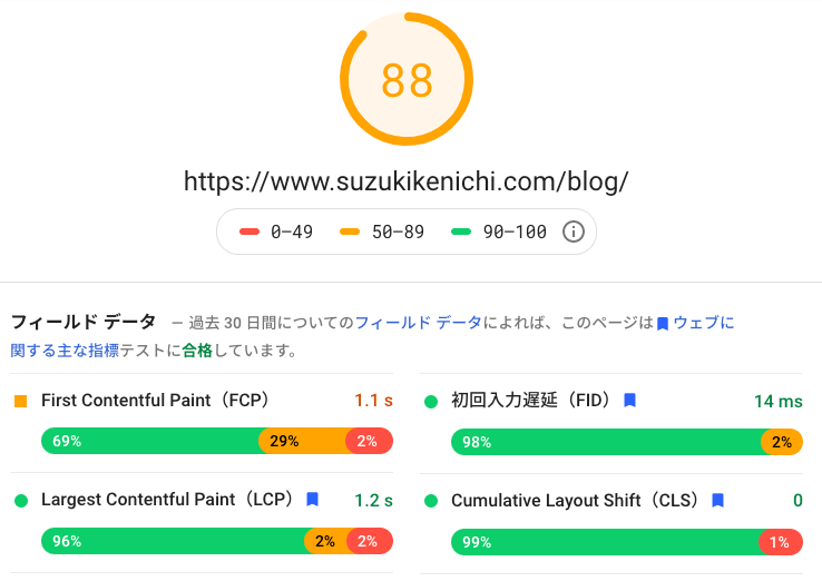 PageSpeed Insights で Core Web Vitals を総苦丁