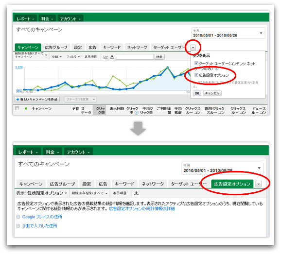 広告設定オプションタブ