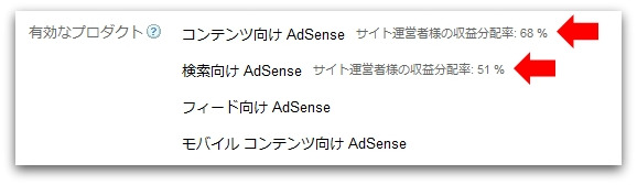 アドセンス管理画面の収益配分率表示