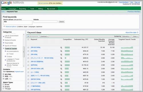 新しいグーグル アドワーズ キーワードツール