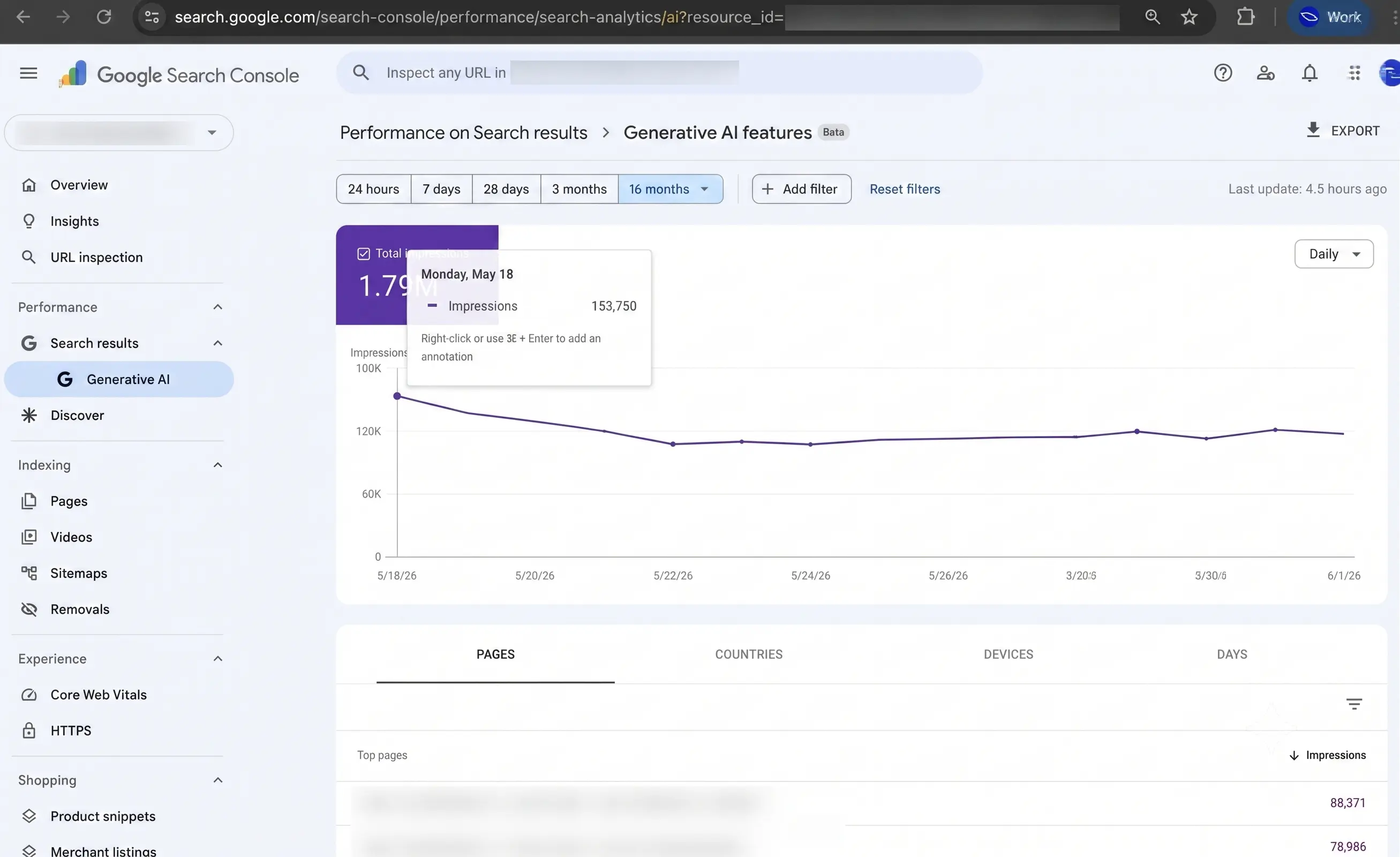 AI Performance
