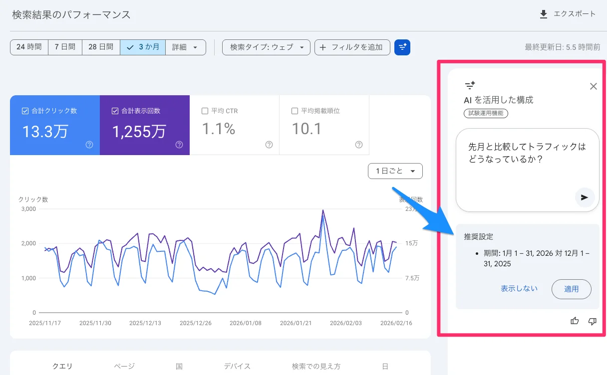 AI を活用した構成