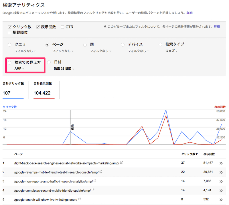 AMPのランディングページ