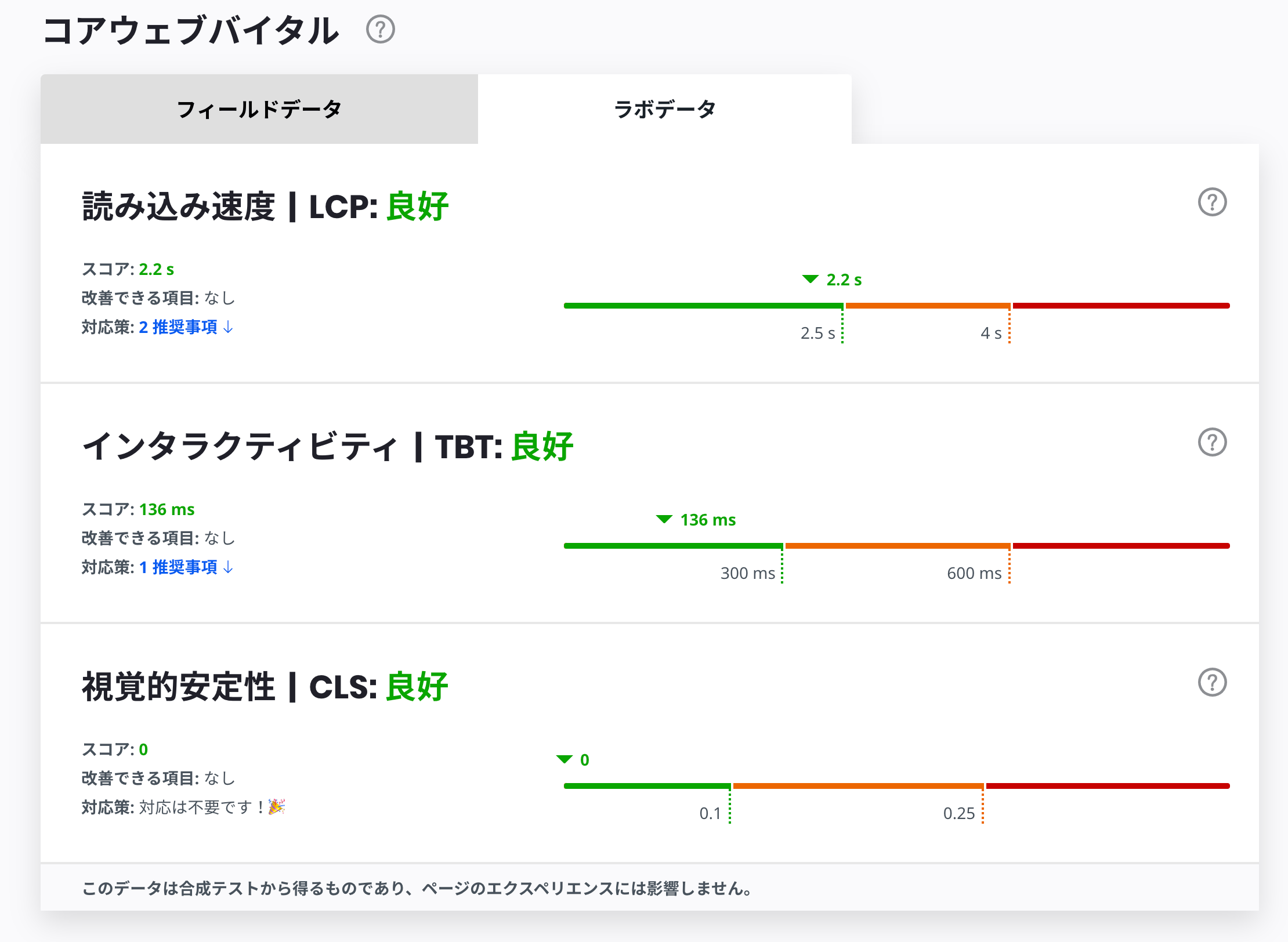 AMP ページ エクスペリエンスガイド