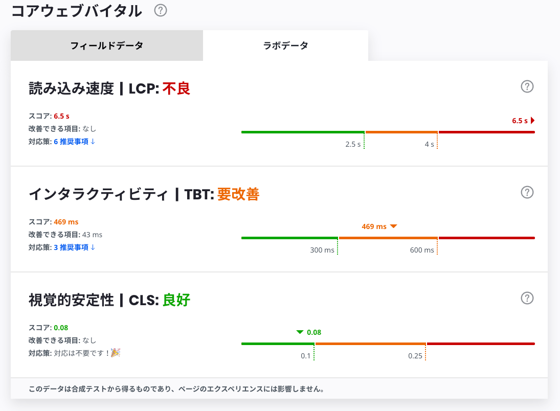 AMP ページ エクスペリエンスガイド