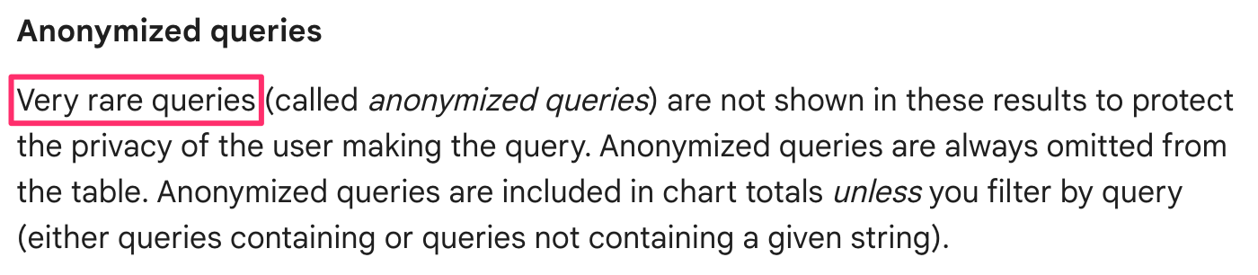 Anonymized queries