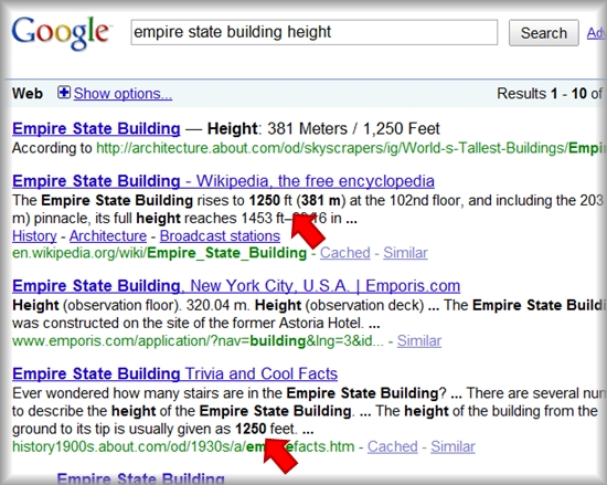 SERPs of empire state building height