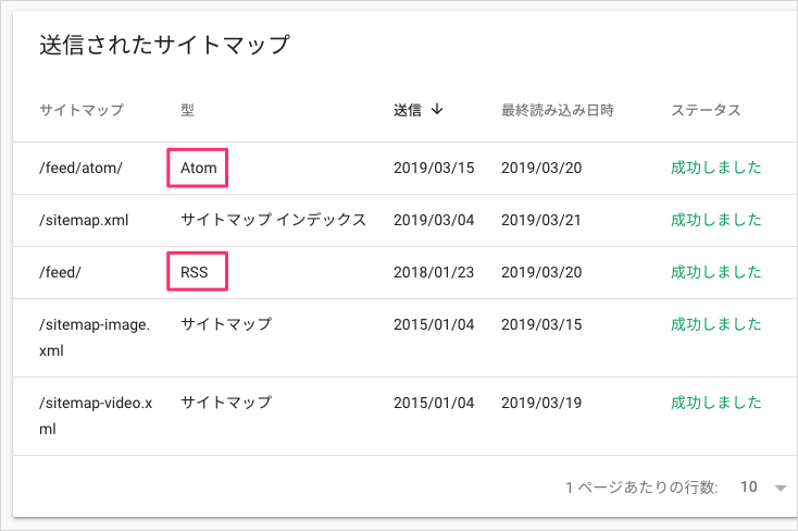 RSS と ATOM をサポート