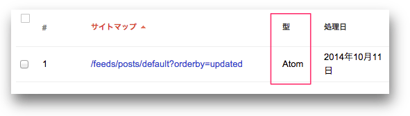 サイトマップ送信したAtom