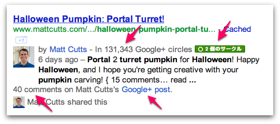 検索結果に表示されたコンテンツ著者のGoogle+情報