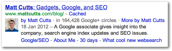 検索結果に表示されたMatt Cuttsの著者情報