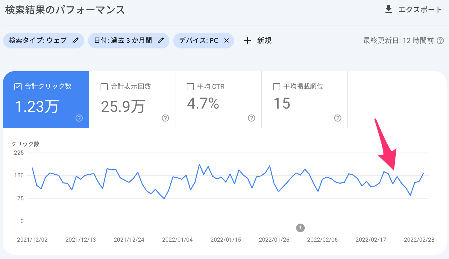 ページエクスペリエンスが悪いサイト