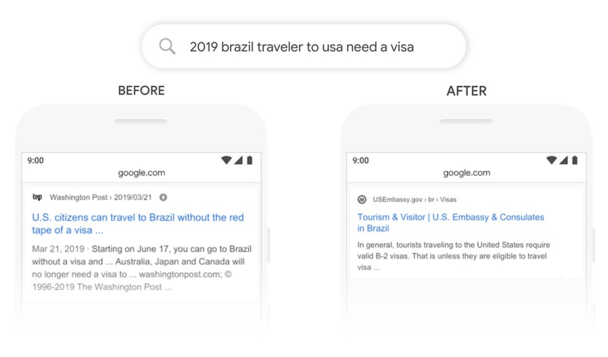 2019 brazil traveler to usa need a visa. の検索結果比較 