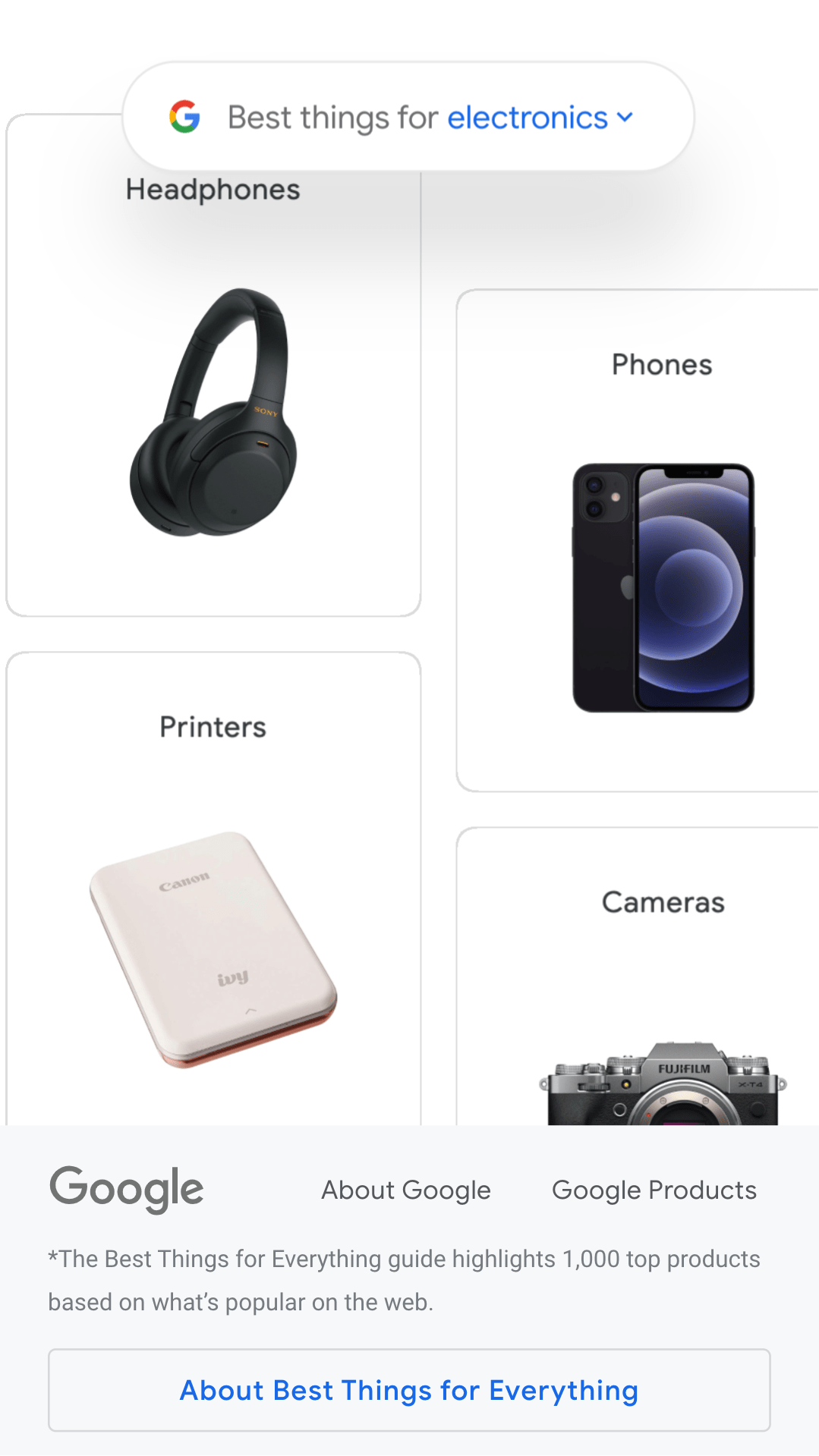 electronics