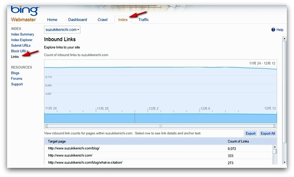 Bing Webmaster Toolsのバックリンクレポート