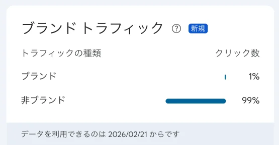 ブランドクエリ フィルタ