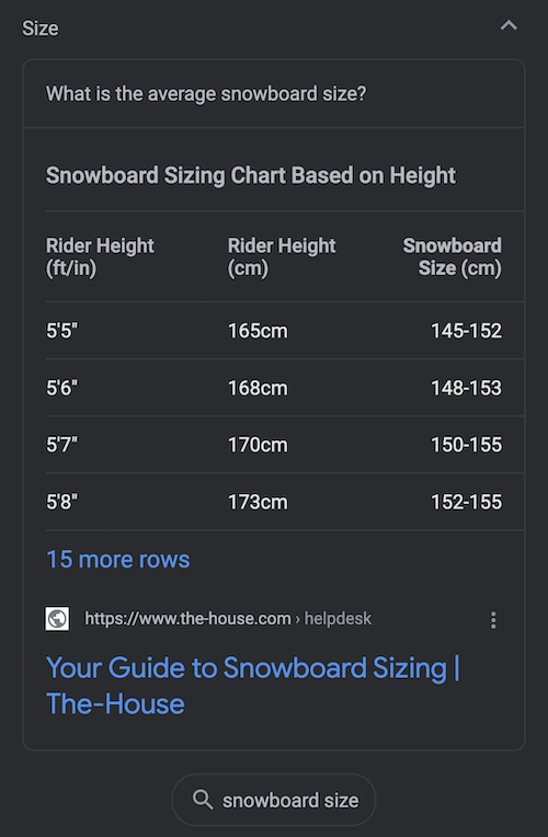 Buying Guide