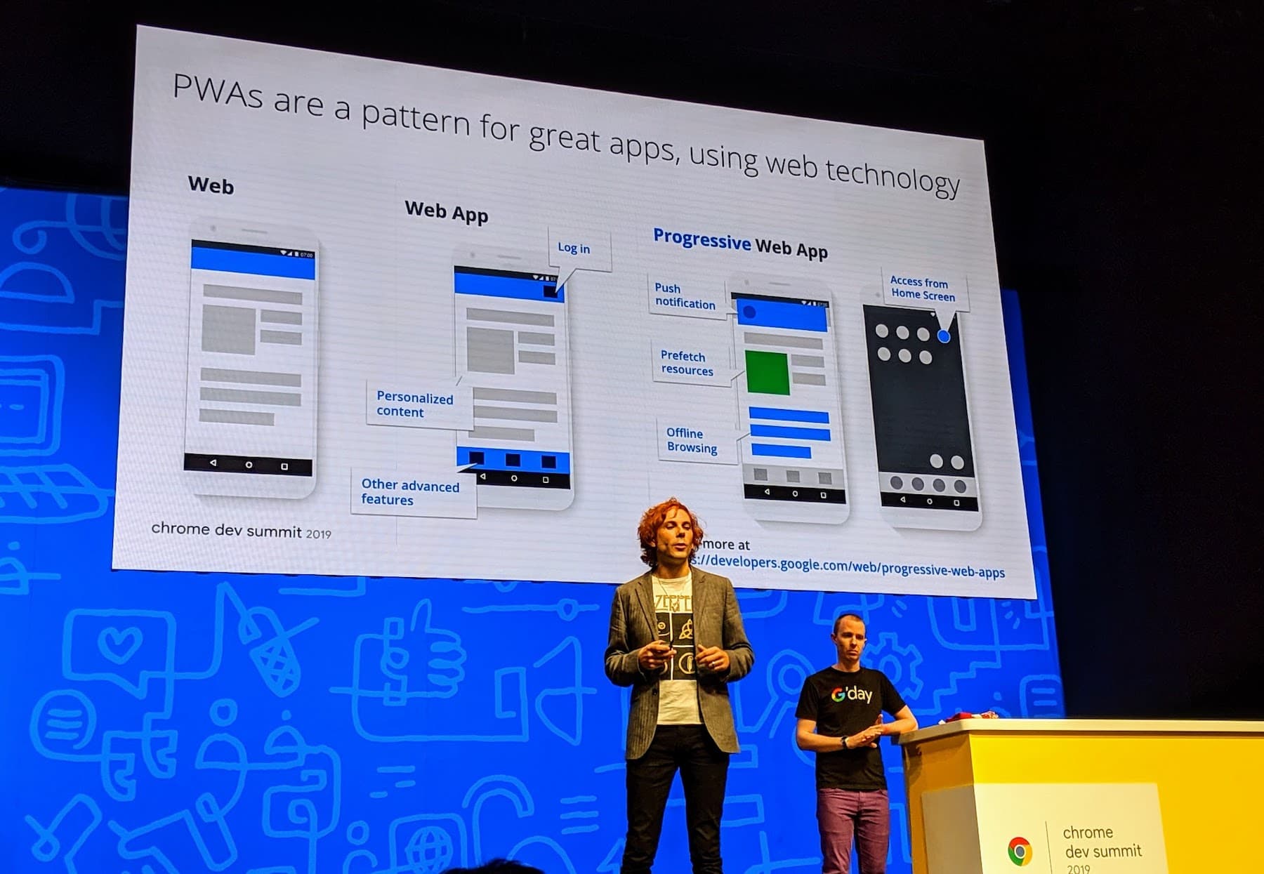 PWA Session at Chrome Dev Summit 2019