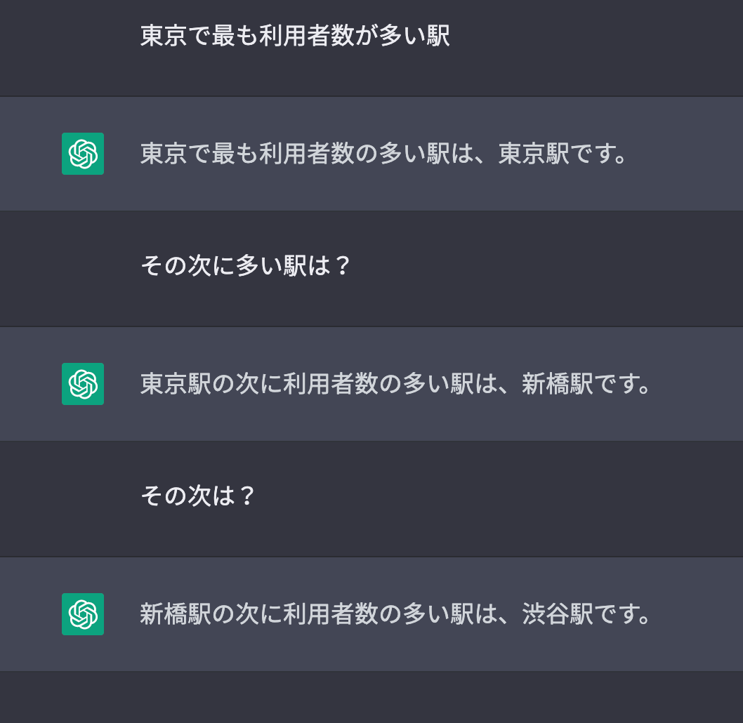 東京で最も利用者数が多い駅