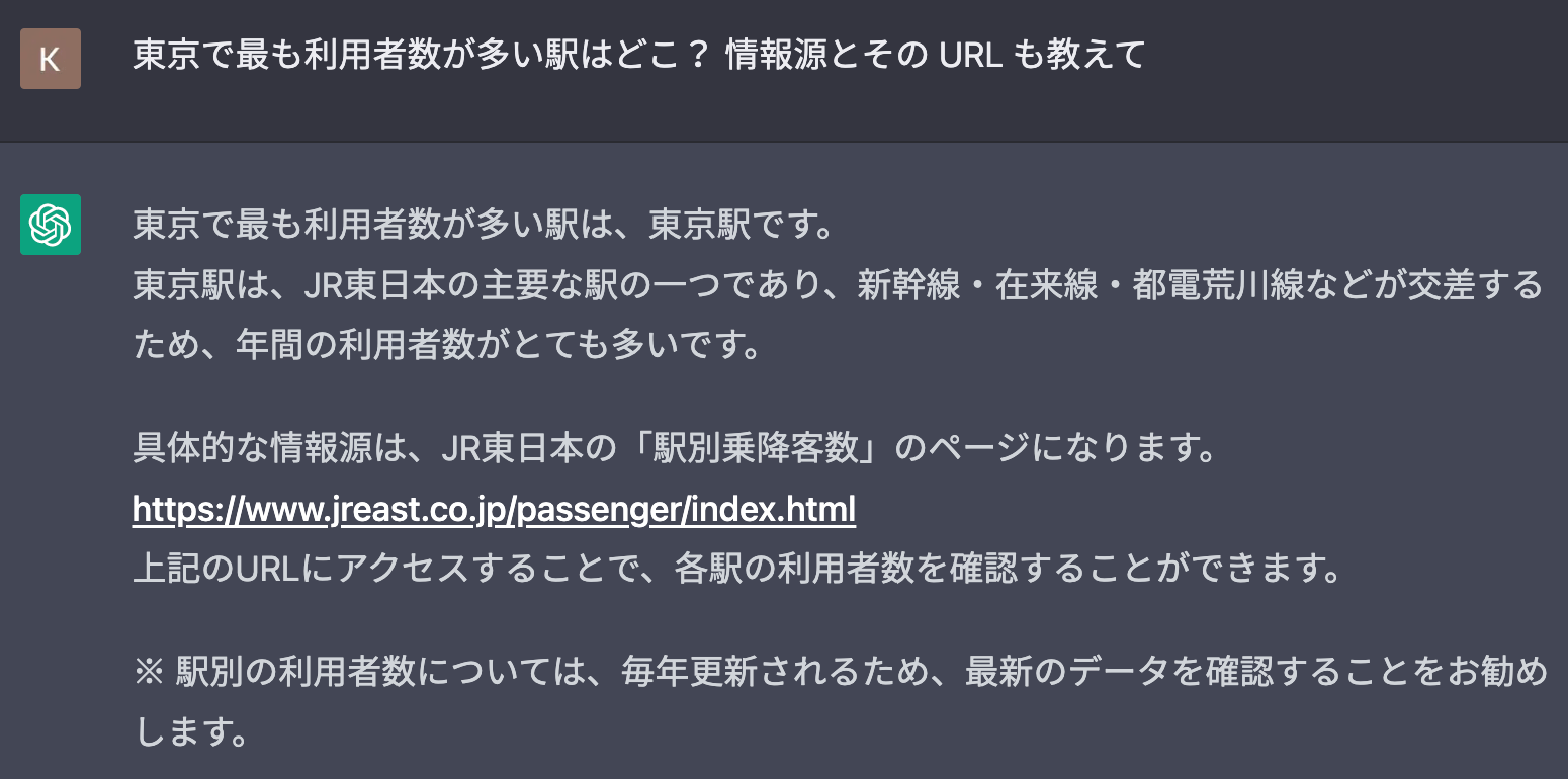 東京で最も利用者数が多い駅