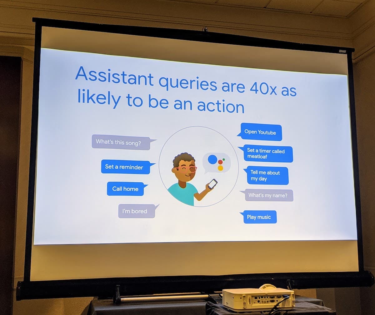 Assistant queries are 200x more conversational than Search.