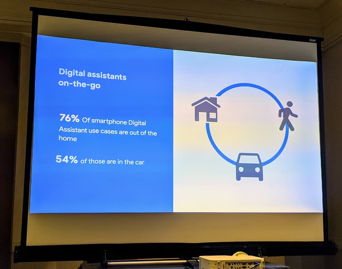 Digiral assitants on-the-go