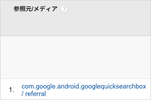 Googleアナリティクスの参照元/メディアにレポートされるレポートに出てくるcom.google.android.googlequicksearchbox