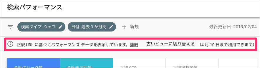 正規 URL に基づくパフォーマンス データを表示しています