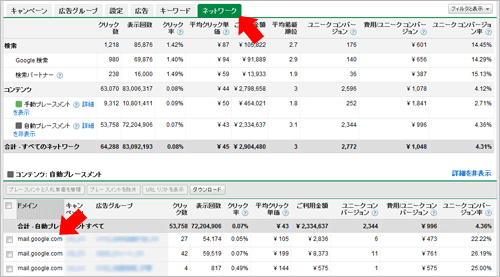 コンテンツネットワーク