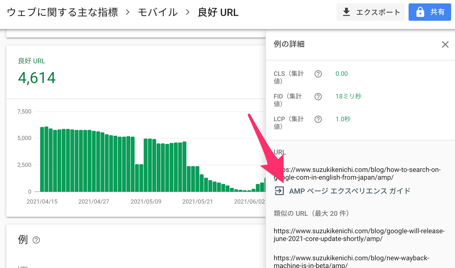 ウェブに関する主な指標レポートから AMP Page Experience Guide で検証