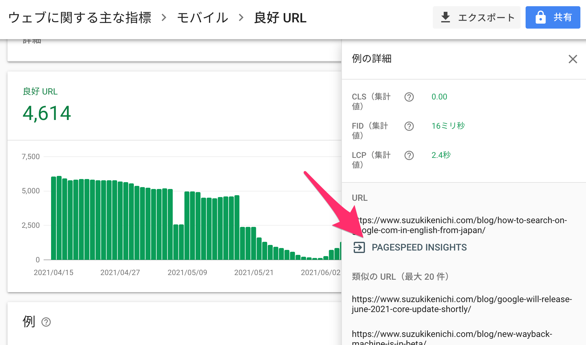 ウェブに関する主な指標レポートから PageSpeed Insights で検証