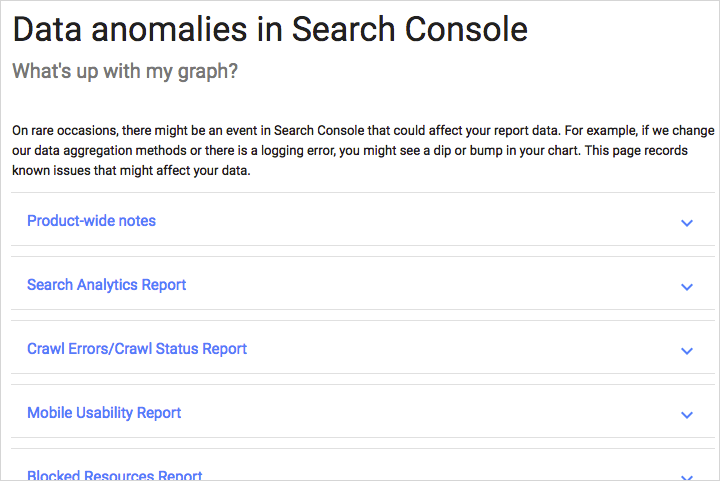 Data anomalies in Search Console