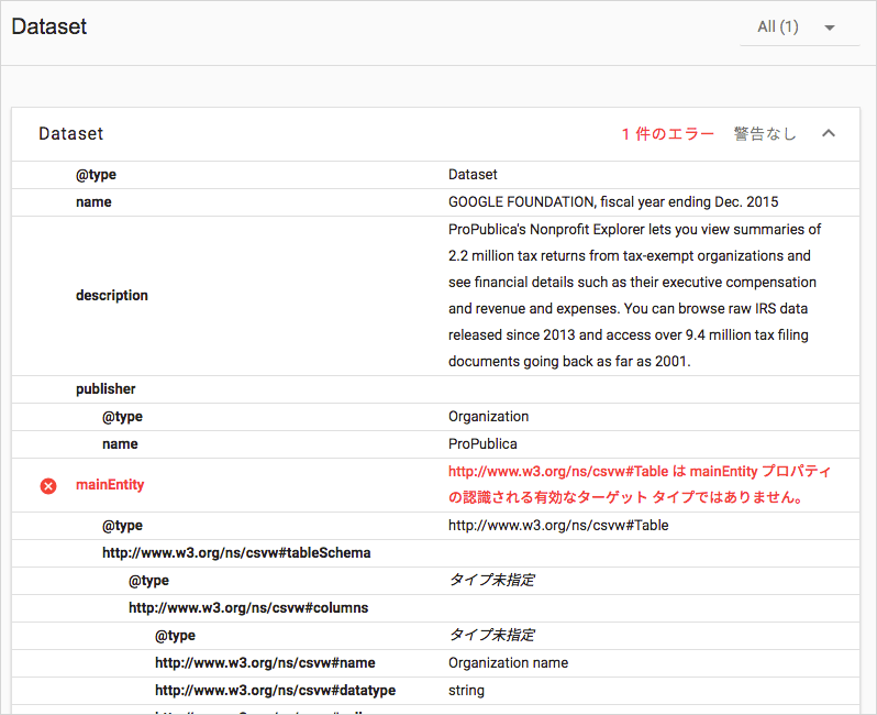 dataset を構造化データテストツールで検証