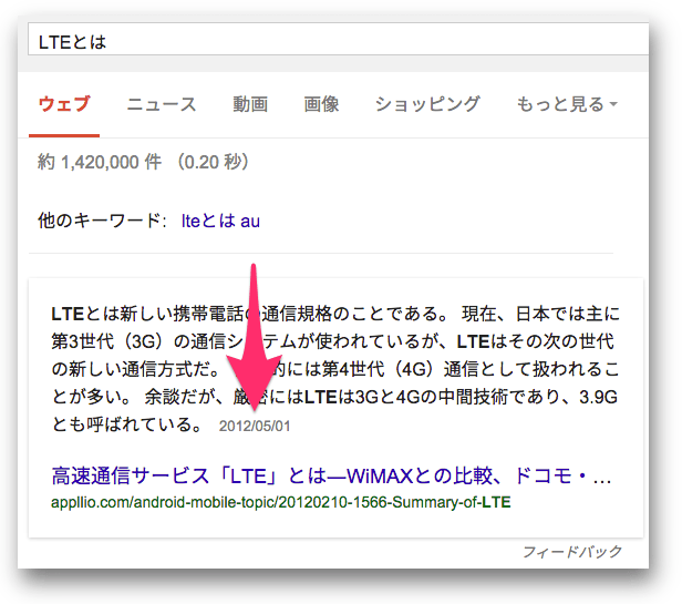 日付が入っている「LTEとは」のアンサーボックス