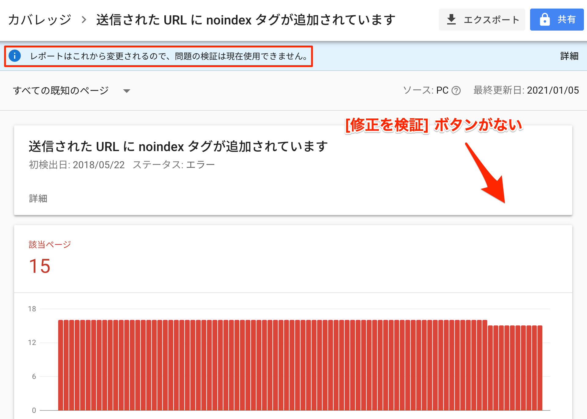 レポートはこれから変更されるので、問題の検証は現在使用できません。