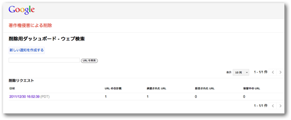 削除用ダッシュボード - ウェブ検索