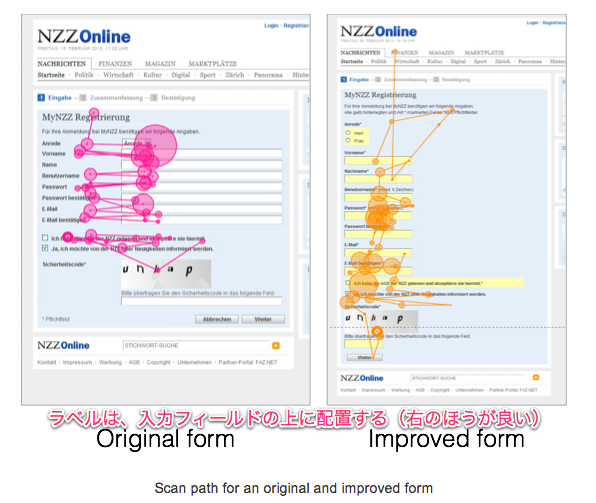 ラベルを入力フィールドの上に配置する